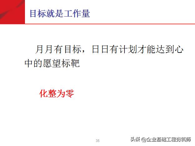 团队必修课态度和观念,培养团队意识团队凝聚力