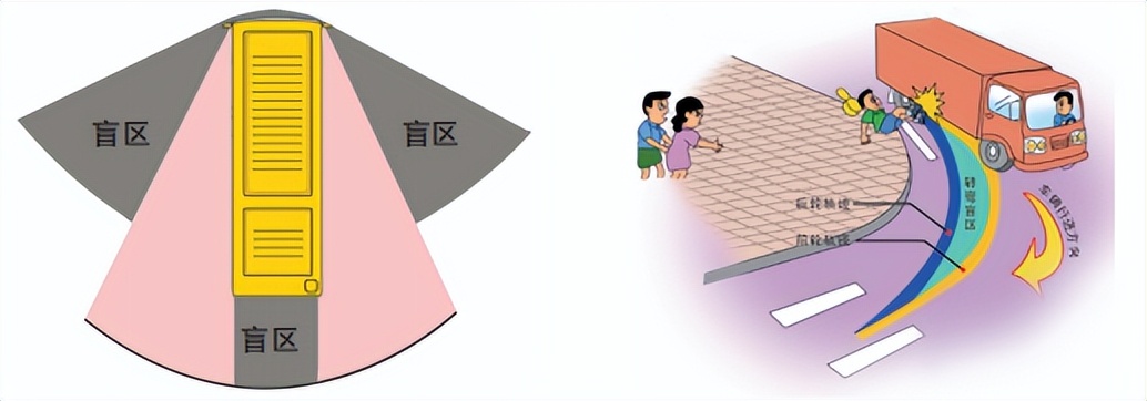 交警发布秋季交通安全提示,交巡警发布暑期道路安全出行提示