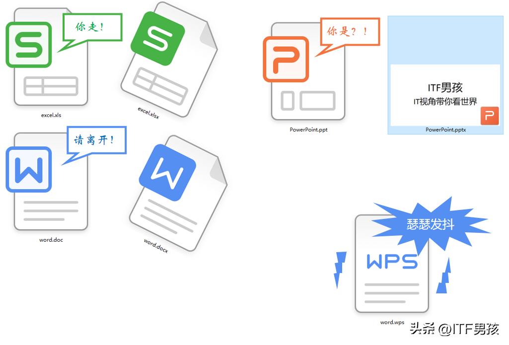 docx文档保存图片,docx文档如何保存为照片
