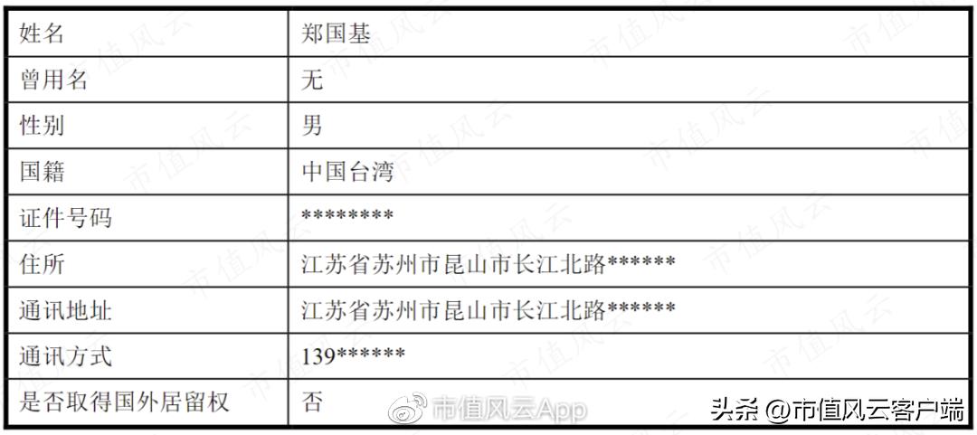 恒锋工具今日走势,恒锋工具今日尾盘