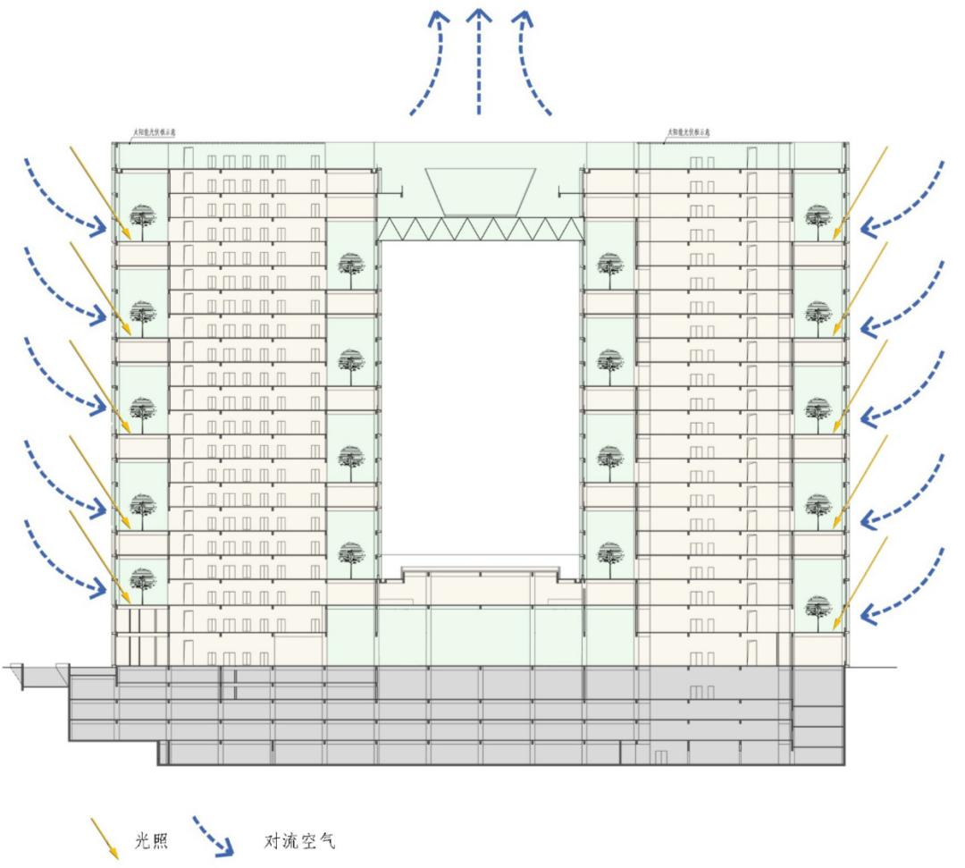 绿色环保建筑外墙,新型材料外立面