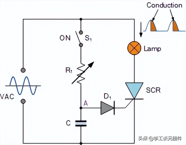 可控硅通俗易懂的结构原理图,可控硅简单电路讲解
