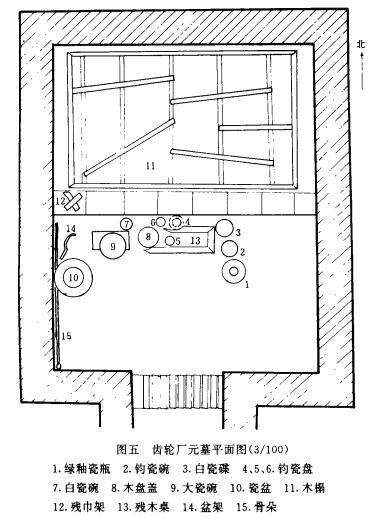 大同古墓发掘现场,大同明堂公园挖出北魏古墓