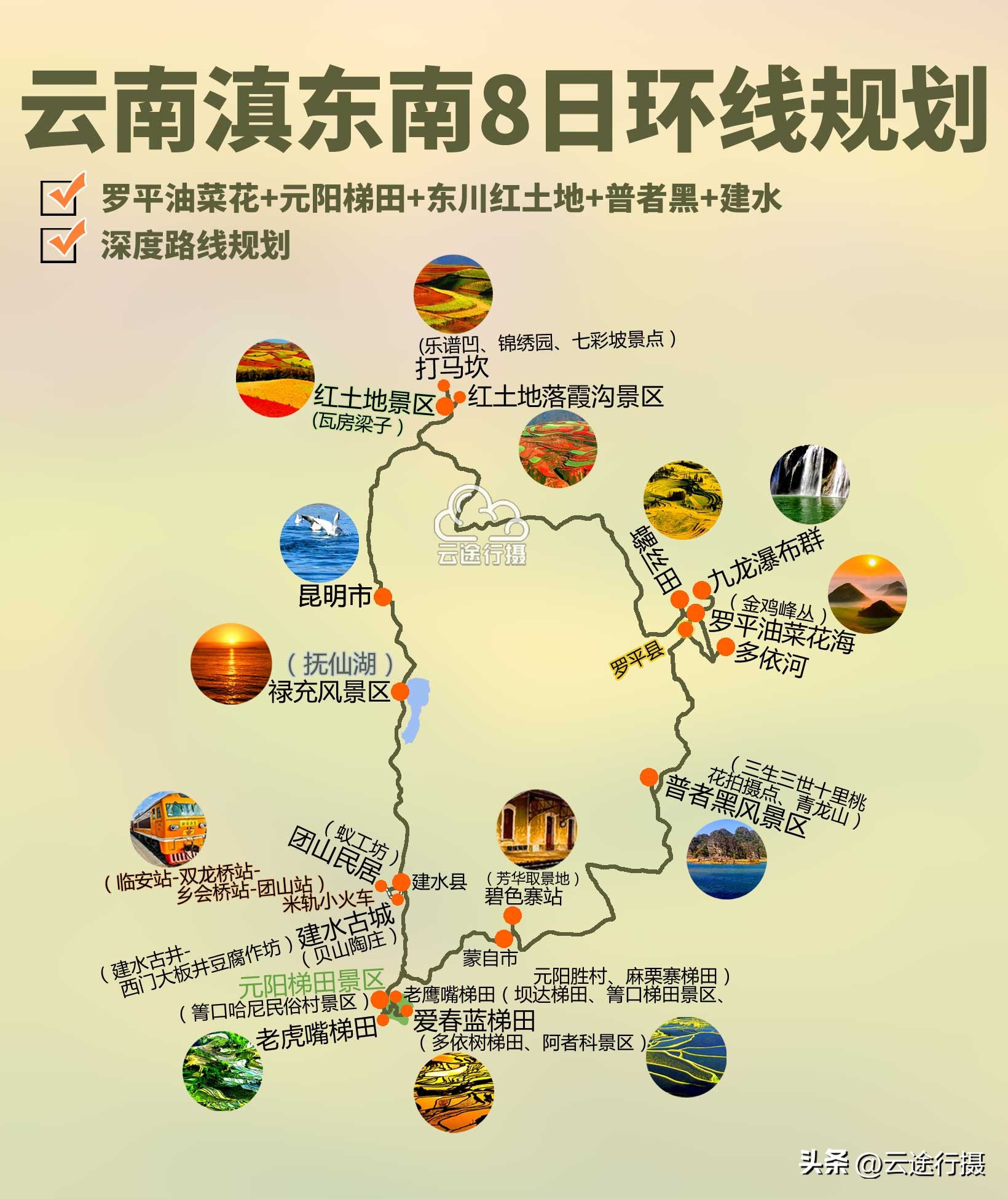 云南滇东南之春旅游攻略,云南滇东南10天旅游路线图