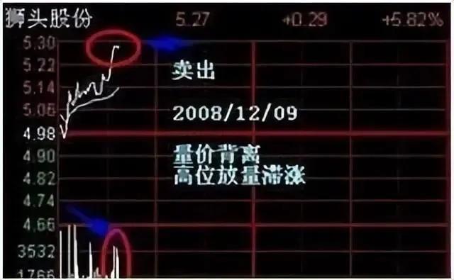 学会做t才是股市最赚钱的技巧,炒股做t方法和技巧视频讲解