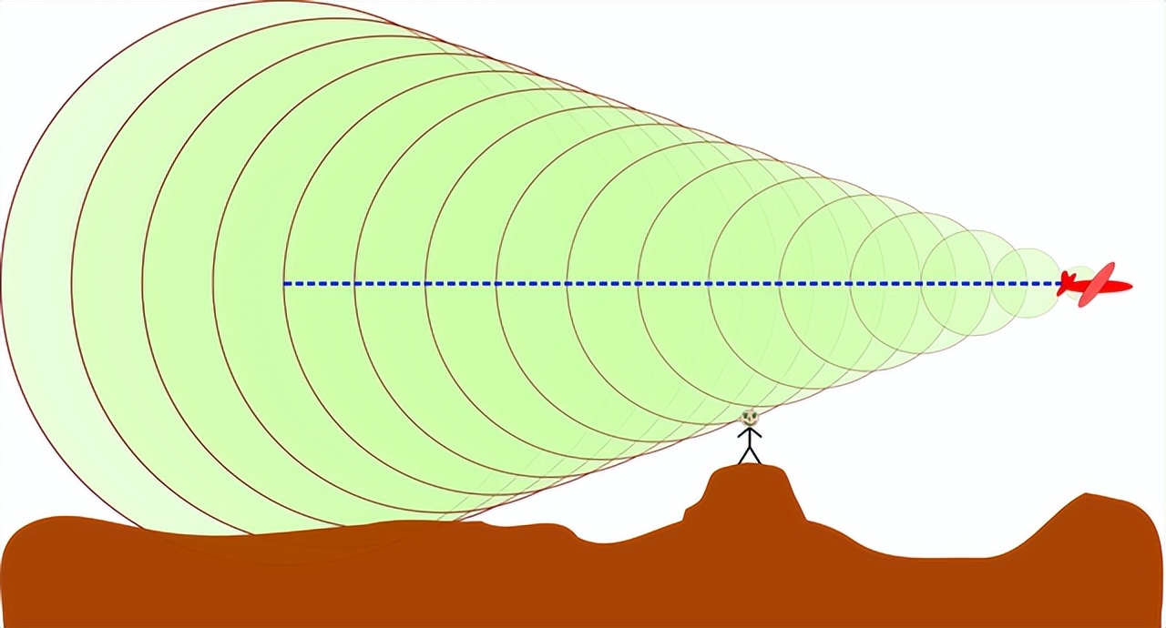 河南商丘突然的爆炸声是什么情况,河南新乡半夜爆炸声是什么