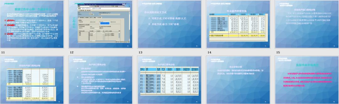 财务系统工具包,财务做账工具包