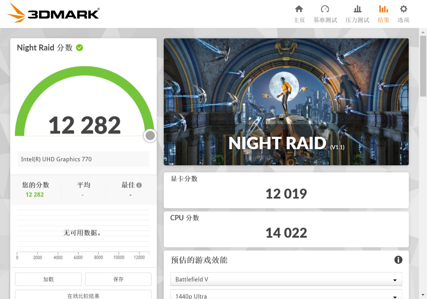 金士顿fury野兽ddr43200,金士顿furybeastddr43200mhz16gb