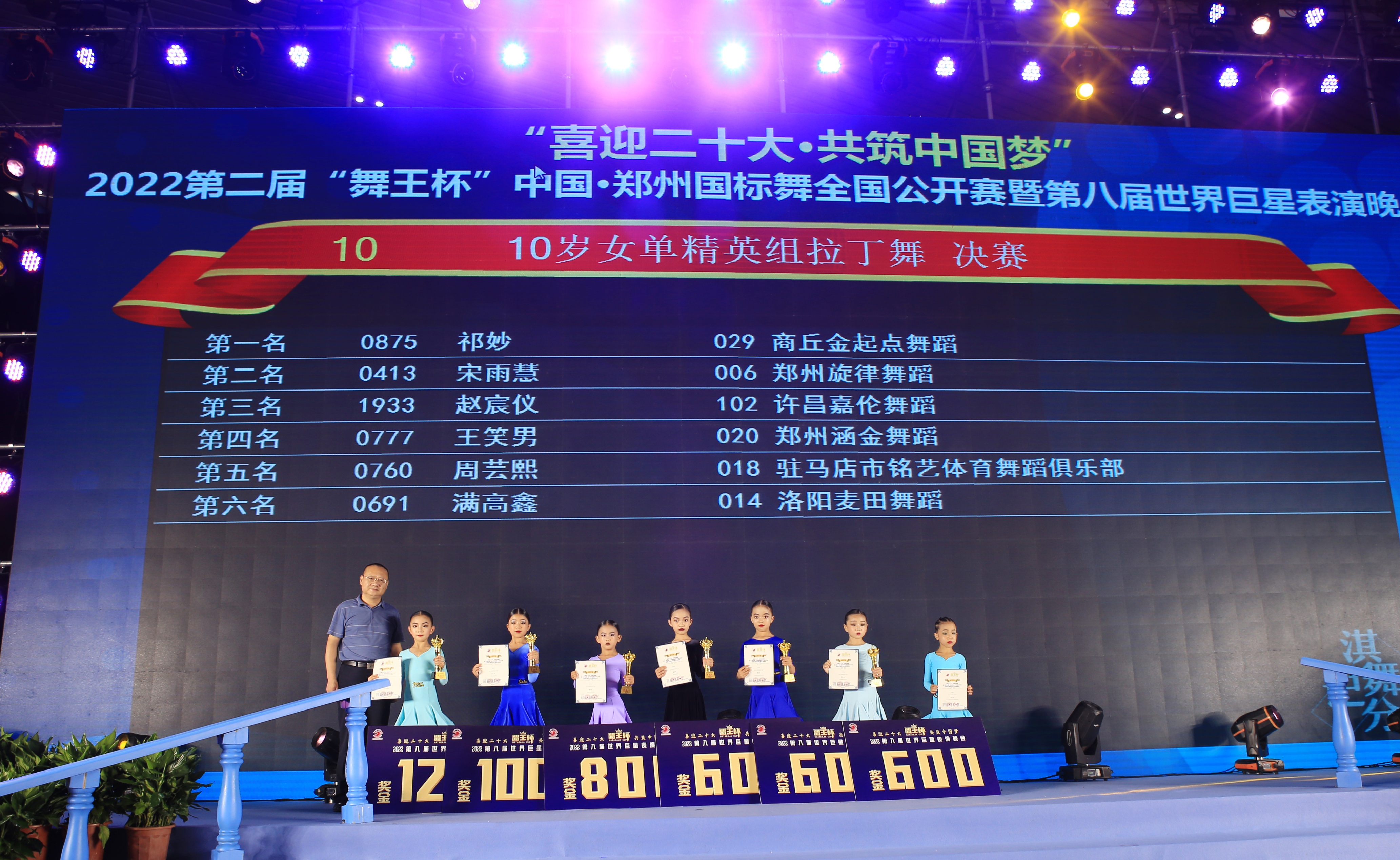 第二届舞王杯,第十届郑州国标舞公开赛
