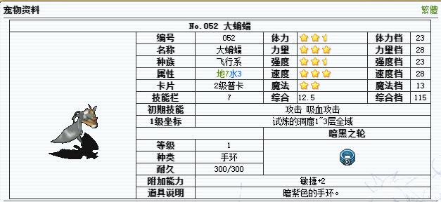 魔力宝贝宠物颜色,魔力宝贝特殊系宠物