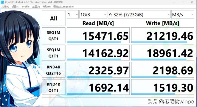 pcie4.0固态对比内存条速度,pcie4.0固态和内存速度