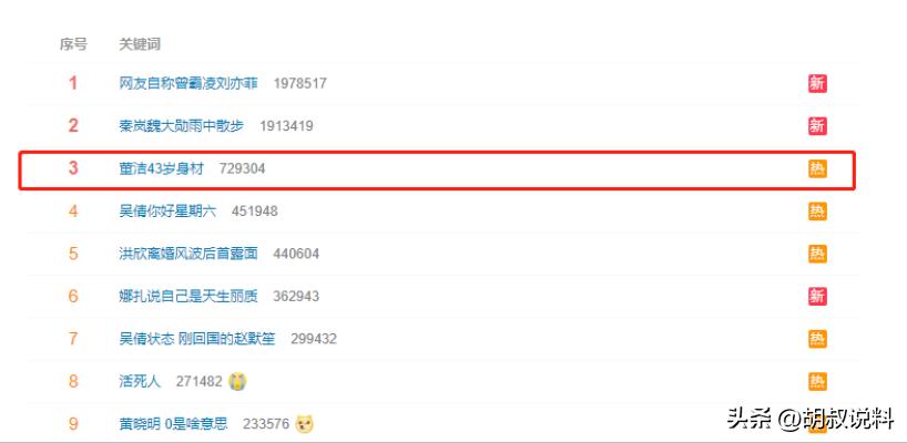 43岁董洁直播,43岁董洁直播带货评论区大翻车