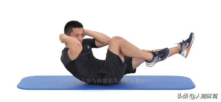 最有效的腹肌动作搭配,6个动作2周练出结实腹肌