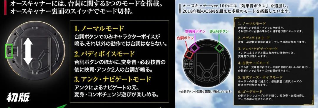 csm假面骑士ooo腰带豪华版测评,假面骑士ooocsm十周年开箱