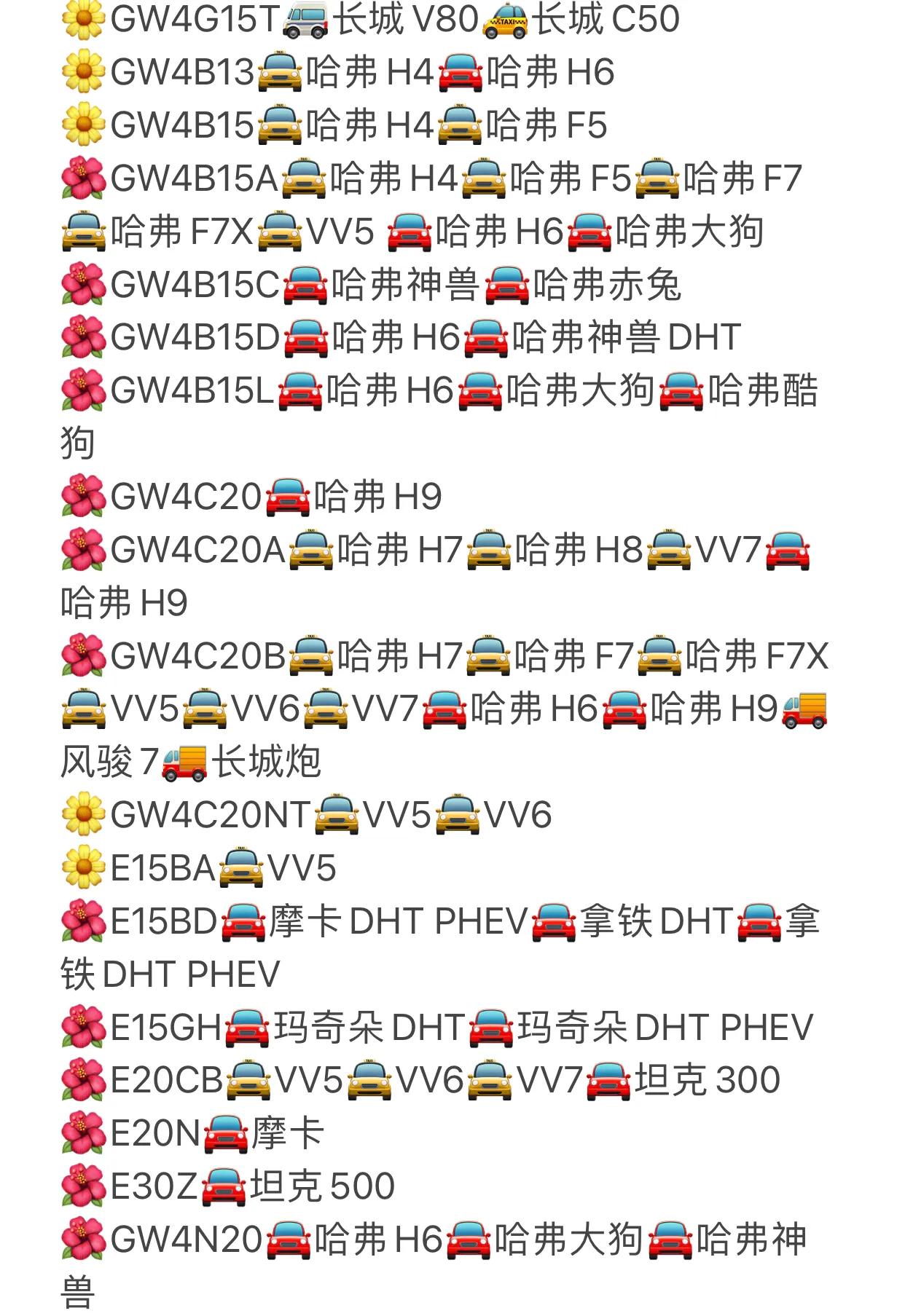 长城汽车原装发动机价格多少钱,长城汽车发动机型号及参数