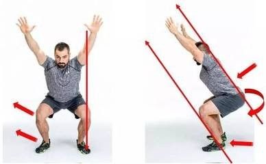 黑龙江省哈尔滨肌筋膜松解术,康复治疗技术基础知识必背