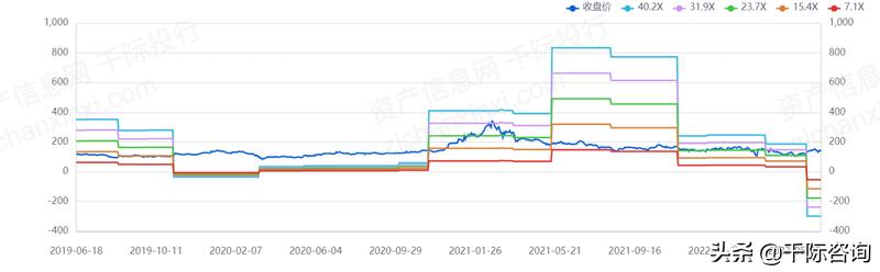 搜索引擎2030年,2022年最好用的搜索引擎