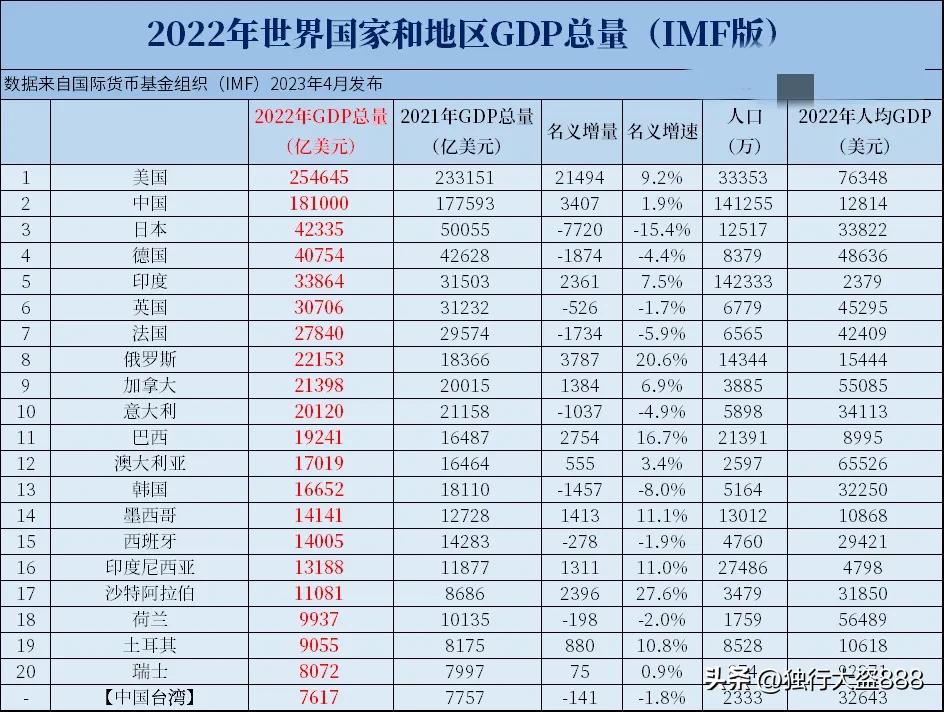 中国增持美债对汇率有影响吗,中国增持美债对黄金的影响