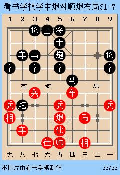 中炮直车对顺炮布局视频,顺炮篇棋理知识大全第一集