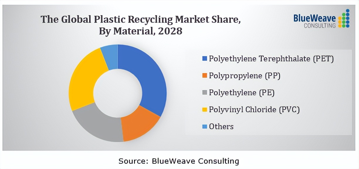 再生金属行情最新分析,再生资源金属价格趋势