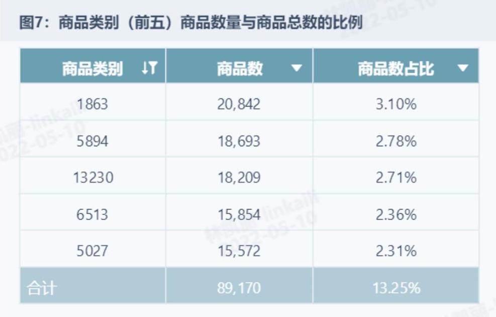 工作8年悟出三条职场生存法则,职场老手10年工作感悟句句见血