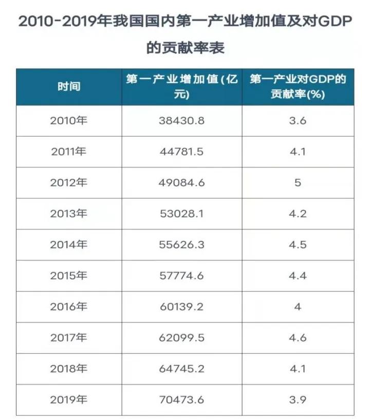 中国加入rcep优劣,rcep对中国利与弊