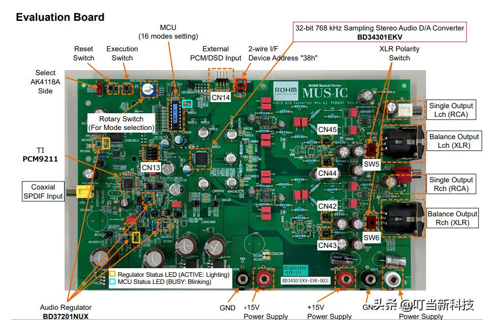 22款万元以上HI-END级随身听解析！什么DAC芯片被采用最多？