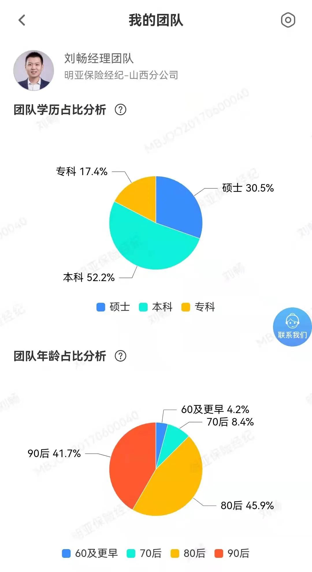 几句话总结保险经纪的前景,保险朝阳行业
