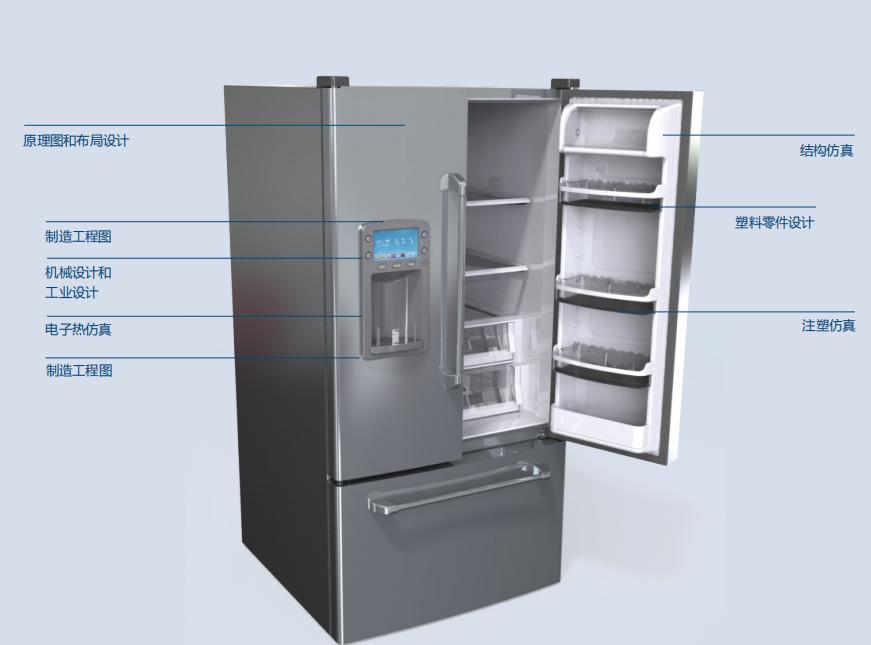 solidworkselectrical电气设计,solidworkselectrical是什么