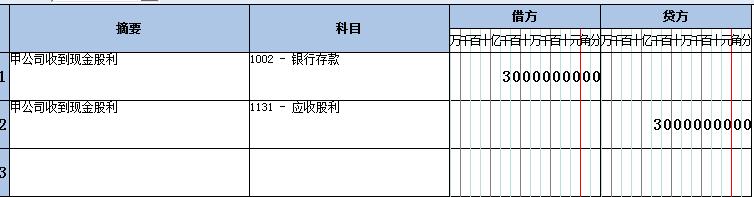 长期股权投资成本法会计处理,长期股权投资成本法账务处理分录