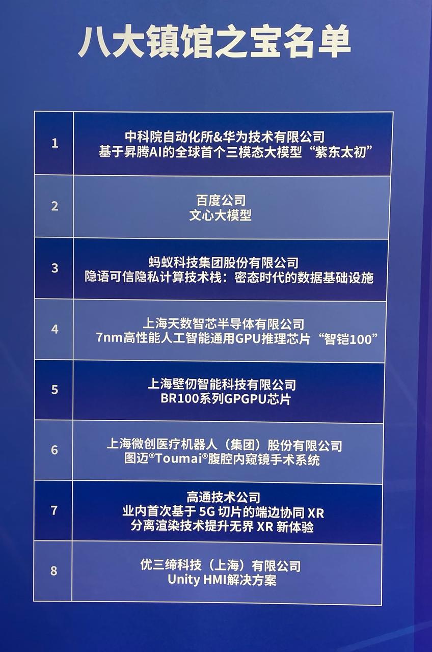 2022WAIC：热闹与冷静之间的元宇宙｜甲子光年