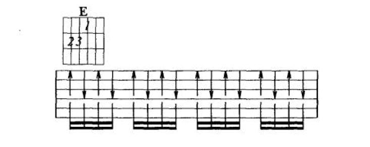 最全的乐理书,通俗易懂吉他乐理书推荐