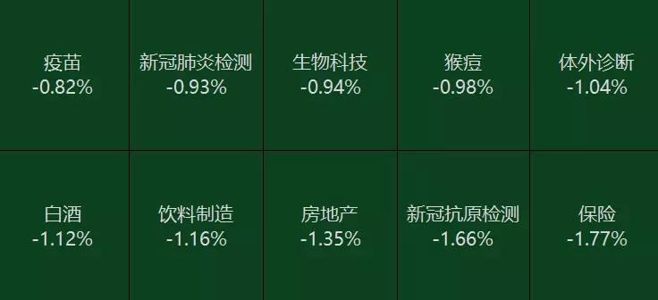 改了个名,指数回来了,钱回来了吗?