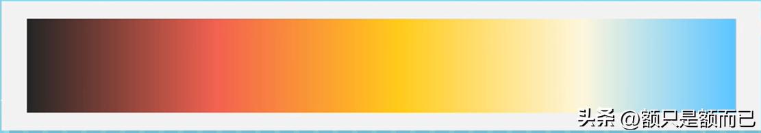 体育场馆照明,体育场馆灯光照明标准