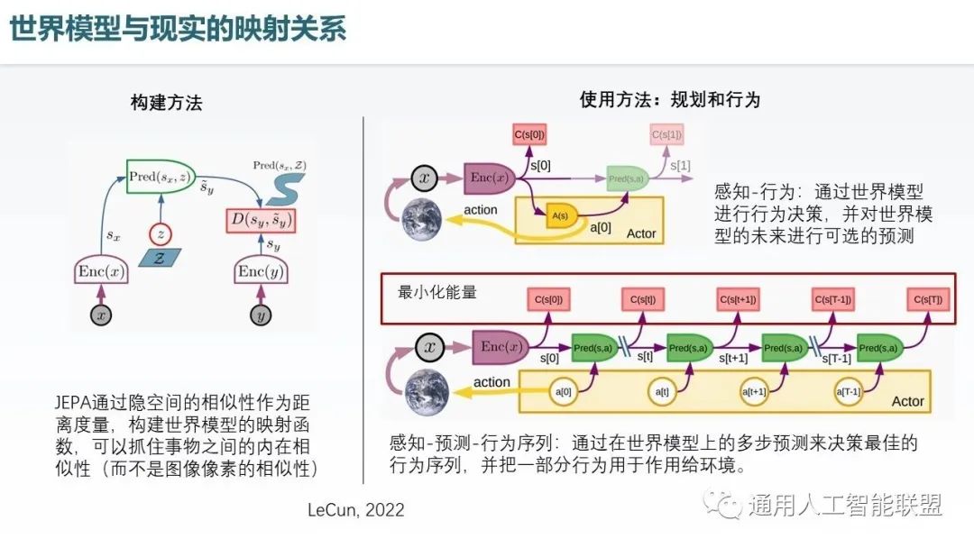 通用人工智能核心技术,人工智能产业发展综述