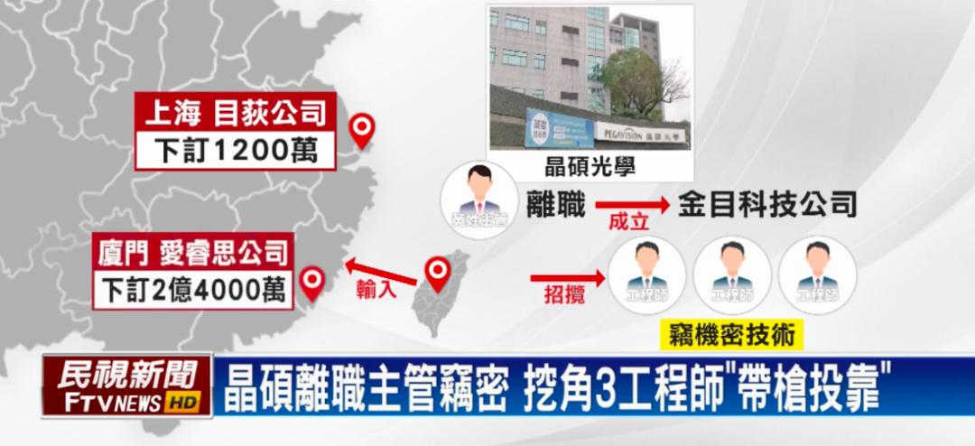 美瞳生意：造芯片的心，卖白菜的利润