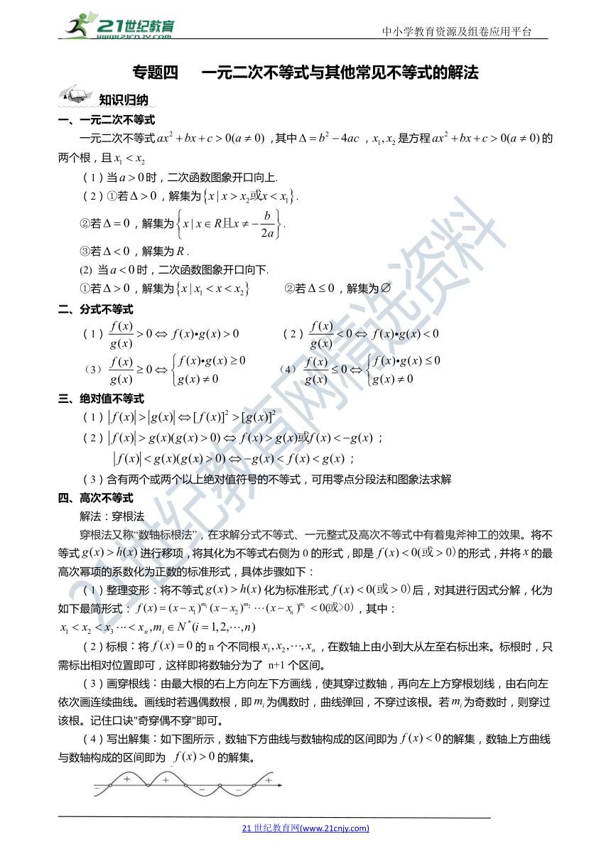 人教版七年级下册数学重难点题型,七下数学几何重难点题型
