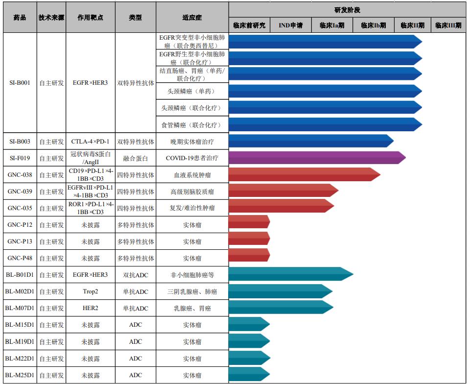 ipo定价的市盈率,ipo定价案例分析