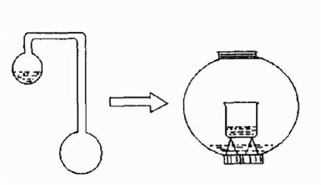 古人用热水造冰的原理,2000年前中国古人如何用热水造冰