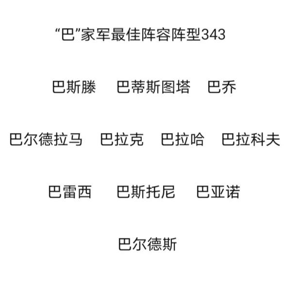 足坛阵容大全,足坛百家姓