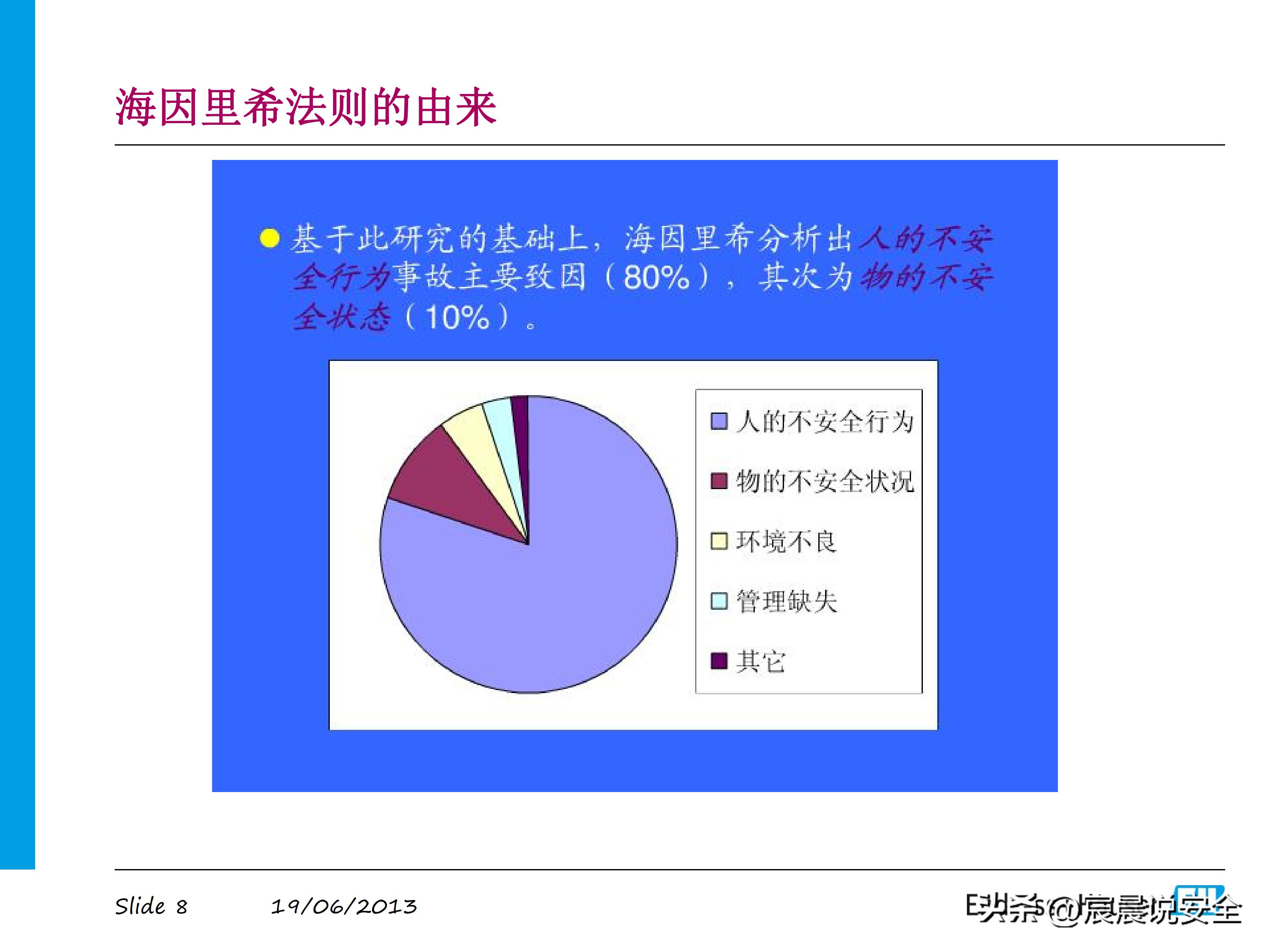 海因里希法则案例ppt,海因里希法则ppt