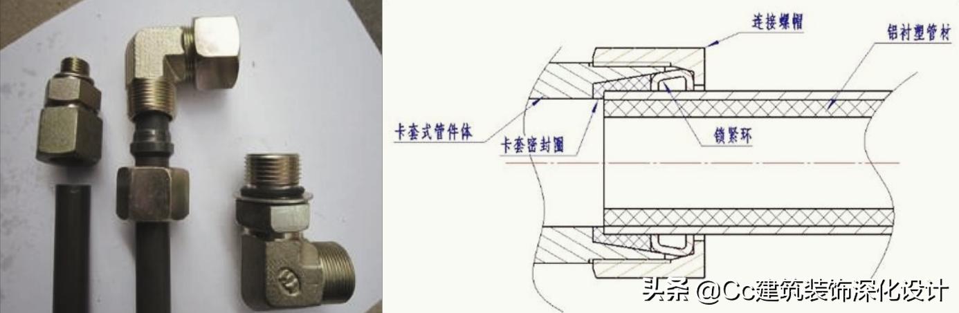 水电材料ppr管,水管材料大全图片