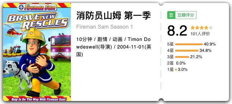 替孩子珍藏的知识,替孩子收藏的小知识