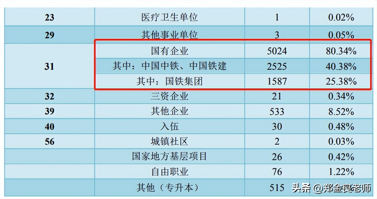 全国最好的四个大专院校排名,全国大专排名前十的专科学校