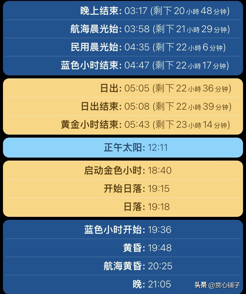 中国福利彩票“双色球”第2023053期公益娱乐推算