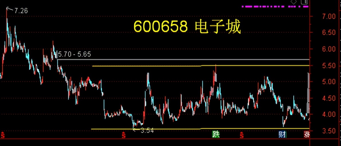 数源科技股票后市分析,数源科技有元宇宙概念吗