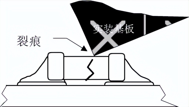 mlcc电容失效分析,mlcc贴片电容容量下降