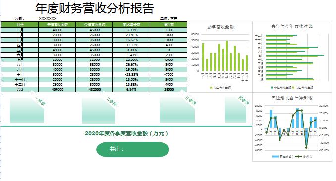 高逼格财务表格大全,收支记账表怎么做好看