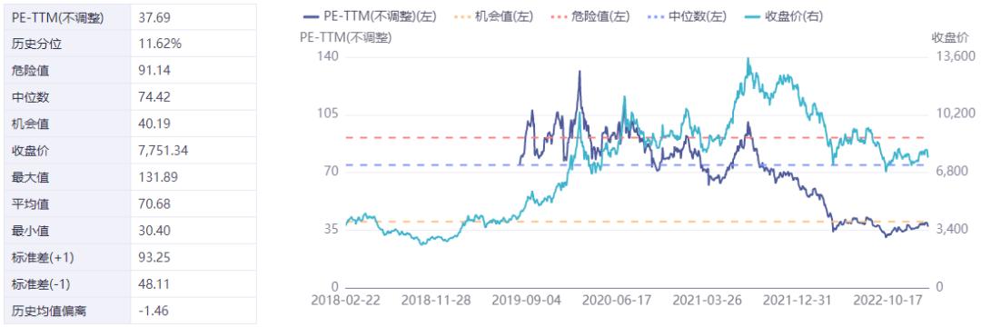 最新抄作业方法,有什么抄作业很快的方法