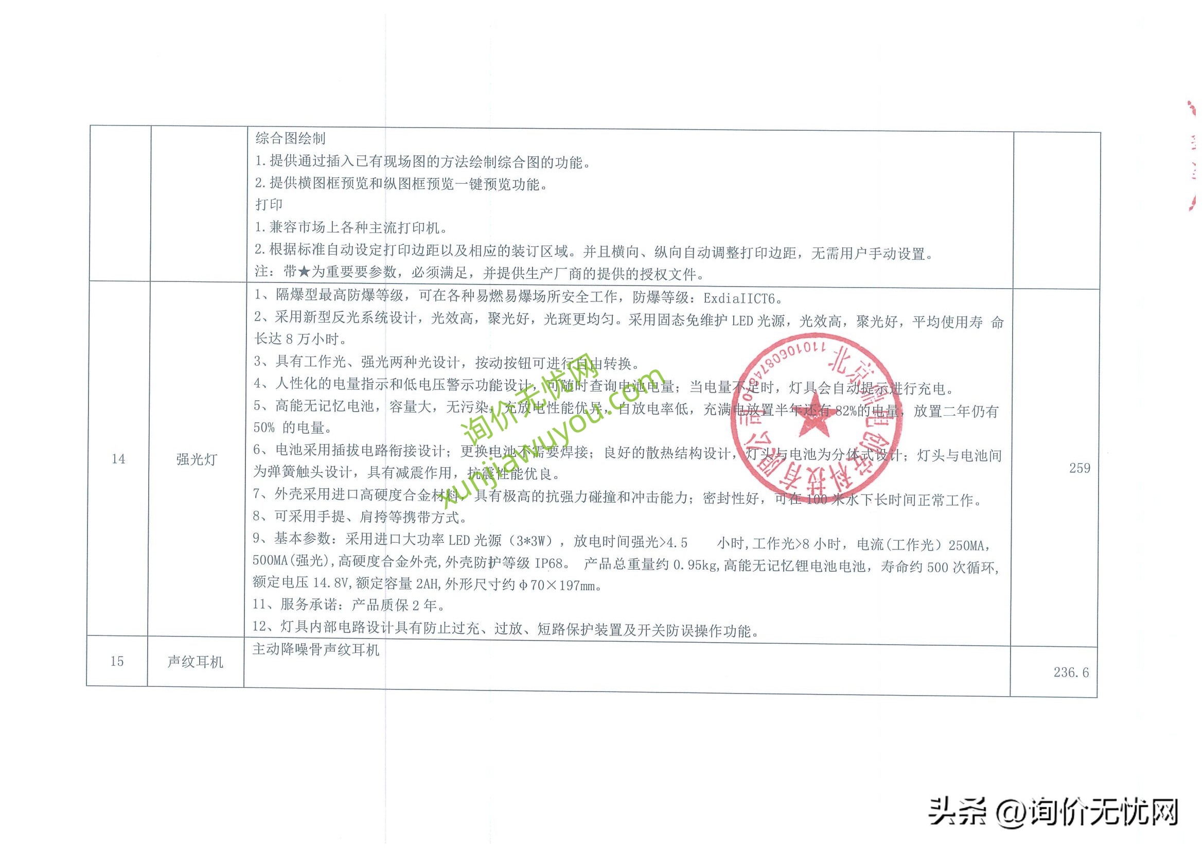 足球场消防合格证,足球场消防验收